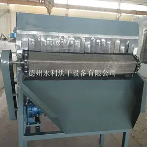 ��Ʒ���� �ȷ��ʽ����豸 С����������豸