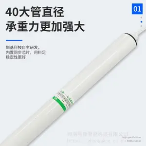 �½���������ң�ص綯�ݸ�ʽ�綯�����������������̴�