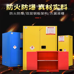 ��ҵ������Σ��Ʒ�����ѧƷ��ȫ�����������ȼΣ��Ʒ������