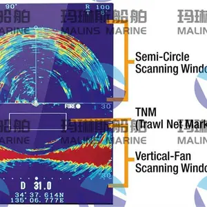 Raytheon Ansch��tz Pathfinder/ST MK2 ECDIS ���Ӻ�ͼ