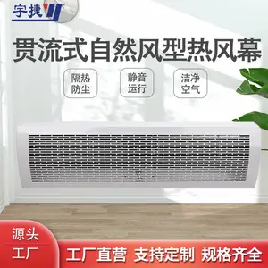 RM-1518S��ˮ�͹���ʽ����Ļ ����ʽ����ȷ�Ļ�� �������������