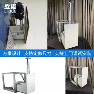 �������г�1/1.5������ͶӰ���綯��������������ͷ���������Ƹ�