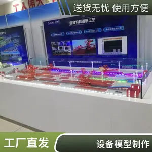 �ǻ۹�ҵɳ�� ����ұ��ģ�� ��ҵչ��չ�� �ṹ�ȶ� ������