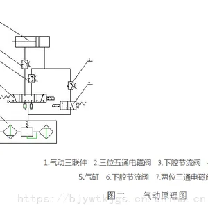 �����մ��ͺ�������� �ͺ�:NXY-CHJ �������