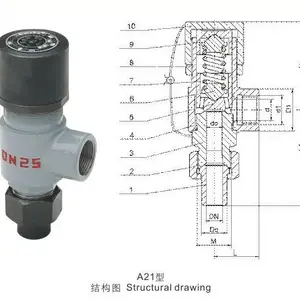 AQ空压机安全阀永一安全阀广东销售中心
