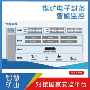 煤矿电子封条智慧煤矿 煤矿电子封条视频监控系统 燧机科技