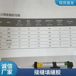 ����8923�۰����ܷ⽺�ͳ����λ�����װ����⴬���Ƚӷ���콺