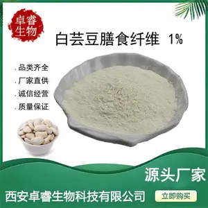 �˶���1% ��ܿ����ȡ�� ��ܿ����ʳ��ά ��ܿ���� �����ֻ�