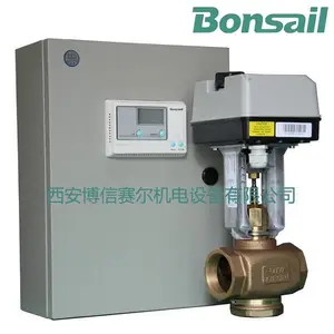 ����Τ��˿�ڵ綯��ͨ�� ���ڷ� �ȱ������ַ�