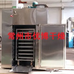 CT-C�ȷ�ѭ�����䳣���Ų����ﳧ������С��ʳƷ��ɻ������豸