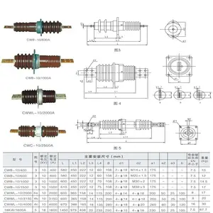 �մɴ�ǽ�׹�CWB-20/400A����***
