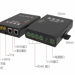取水检测RTU 非农取水计量设备