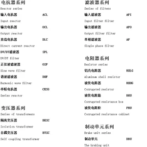 电阻箱