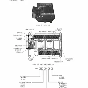 全新欧姆龙PLC可编程控制器CPM1A-20CDR-D-V1