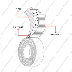 ��ǿ�� ����������ճ�� 1.20mm ***���̻� ���Ժ� ����Ӧ�α�
