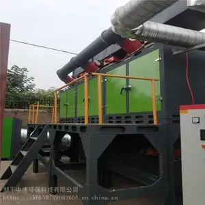 ����̿�����������Ѹ����߻�ȼ�շ������������豸