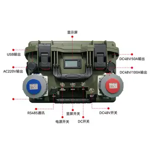 �Ƿ�DF�����Яʽͨ��Ӧ��***5KW������﮿ɲ�������