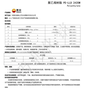 ����LLDPE����ľʯ��2420M���;���ϩ����ָ20�����Կ����ע����ߵ��»�����;