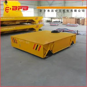 ��������4�ֹ��ƽ�� KPT���µ綯ƽ�峵 ת�˵����̵綯���ƽ��