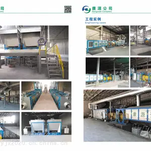 广东省揭阳定制铝铸造厂熔铸车间铝灰回收设备炒灰机搓灰机球磨筛选机冷灰桶和铝灰处理设备的大厂