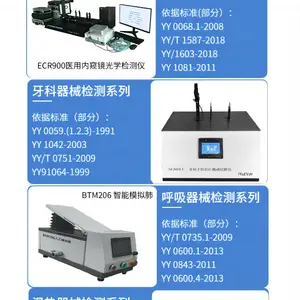 �Ž��Ǽ칩ӦGB/T 45665.1-2025��׼����������ͺ����豸Բ׶��ͷ