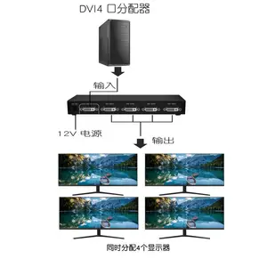DVI 8口分配器
