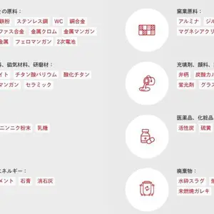 �ձ����뻯��Chuokakohki �񶯸����VUF��/ĥ�ۻ�/��ĥ��