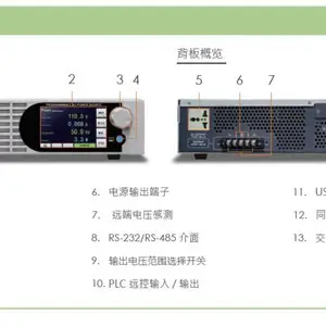 艾普斯电源、可程控交流电源、AFV-S-1250、标准机架式