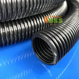 ��Ӧ��������