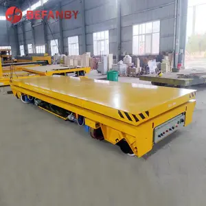 ���ҹ�Ӧ�Զ������ƽ�����������߶Խ�̨������RGV���˳�