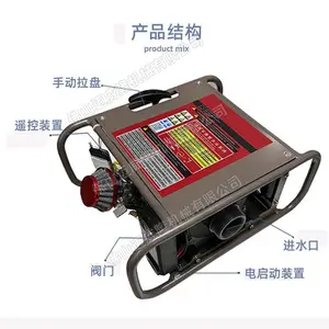 ���ˮ��ɭ���������ˮ��WB-230S˫�����ıô�***ѹ��ˮ��԰�ֽ�ˮ��ˮ��
