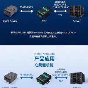 路桥 隧道 铁轨设备数据采集 故障报警模块 4GDTU 4GMQTT网关-西安云垦
