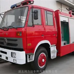2��ˮ���������б��