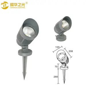 LED�����ƻ����ƺ�ز�ƴ���Ͷ��Ʊ���ͥԺ������