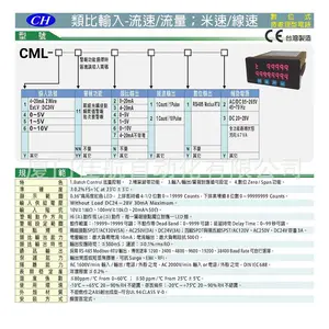 臺灣 CH CML流速計/流量表 CML-1NN5NN2 4-20mA