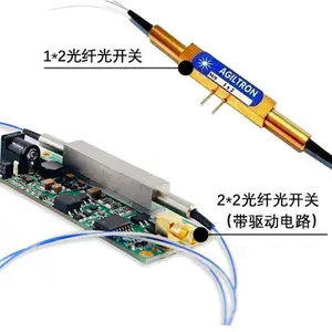 NanoSpeed 2X2 光纤光开关 1550nm 单模