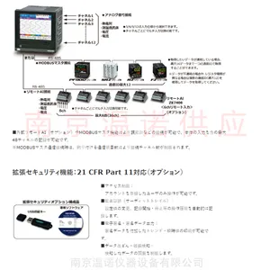 �� ��RKC������ʽ������ֽ��¼�� VGR-B100�� ����ŵ��Ӧ