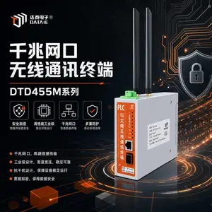 ��ҵ�������������� ������PLC֮���Ե�����ͨѶ ��װ���