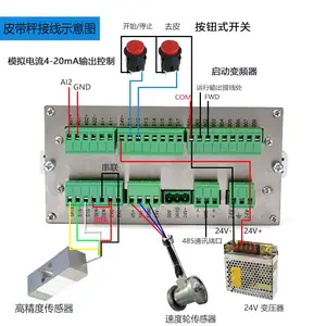 配料控制器商混站普司顿搅拌站称重显示控制器XK3160P配料显示仪表