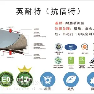 广州瑞欣供应英耐特 抗倍特 卫生间内墙隔断