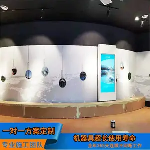 ����滮��͸�������� �綯��������λ����ô���� ��Ʒ������ 75��ֱ�ߵ�����