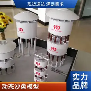 ҵ����ɳ�� 5G����ɳ��ģ�� ������ˮ��������� ***�Ŷ�