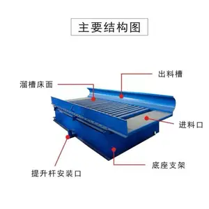 ���йĶ����ѡ���豸 ����;β�󸻼� ����1.1�Զ�����ɳ���ҽ�