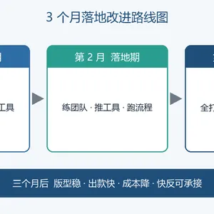江苏省进口服装CAD 创新服务 深圳市博克时代科技开发供应