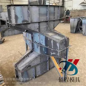 տ��Ť���ַ��˿�ģ�� �㶫����Ť�����Ŀ�ģ�߳�������ǿ