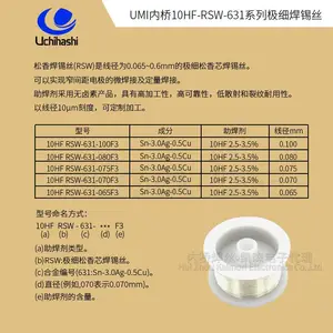 ��Ǧ��������,10HF RSW-631-060F3,��ϸ����˿