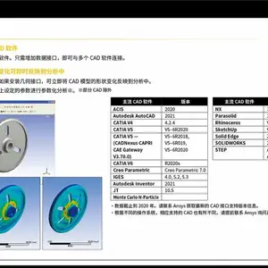 Ansys������ansys���������۸�����������HFSS��mechanical��CFD��icepak