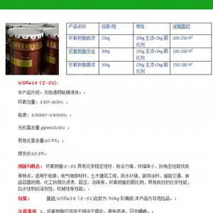 环氧树脂地坪面漆施工环氧树脂自流平面漆价格树脂平涂面漆厂家