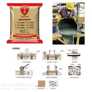 �����ٹ� ����̬�ཬ��ʩ������ CGM-1