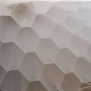 ����б���������ұ��������ϲ��� �������ߺ�����ѹ���� �ߴ�׼ȷ